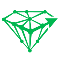 ProcessMiner