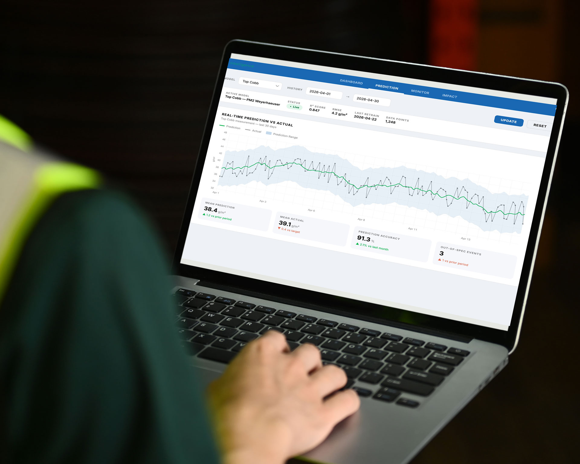 Operator reviewing the PM Studio prediction dashboard