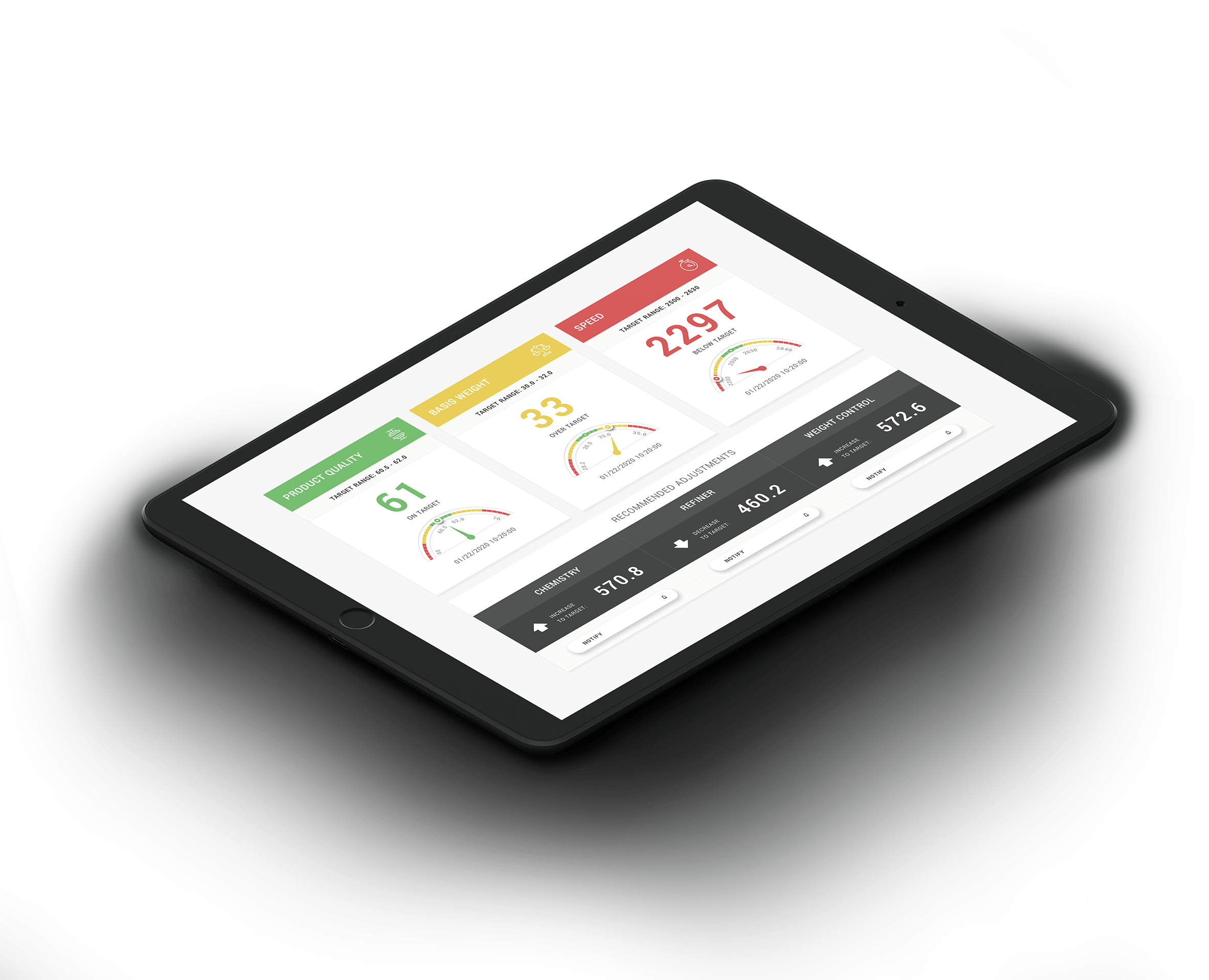 Manufacturing Control Dashboard iPad