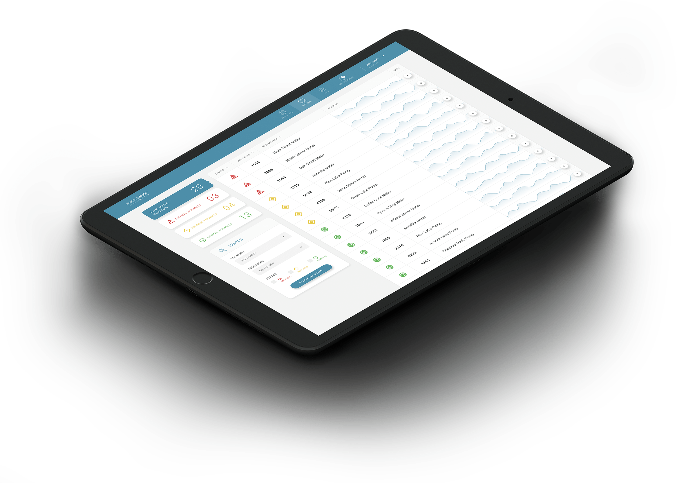 Smart Water Monitoring Dashboard iPad